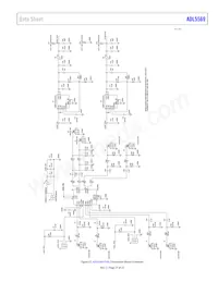 ADL5569BCPZ-R7 Datasheet Pagina 21