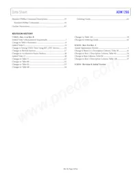 ADM1266ACPZ-R7 Datenblatt Seite 3