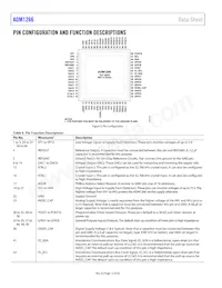 ADM1266ACPZ-R7 Datasheet Page 12