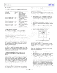 ADM1266ACPZ-R7 Datasheet Page 17