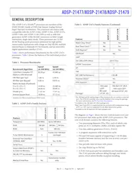 ADSP-21479SBC2-EP Datasheet Pagina 3