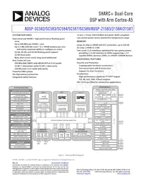 ADSP-21584CBCZ-4A Datasheet Cover