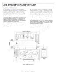 ADSP-BF705BBCZ-4 Datasheet Page 4