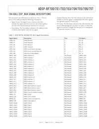 ADSP-BF705BBCZ-4 Datasheet Pagina 21