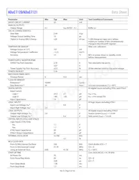 ADUC7120BBCZ-RL Datasheet Page 8