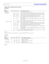 ADUCM3029BCPZ-R7 Datasheet Page 5