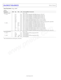 ADUCM3029BCPZ-R7數據表 頁面 6