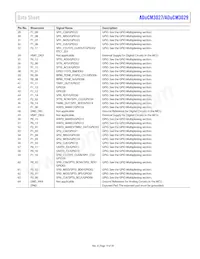 ADUCM3029BCPZ-R7 Datasheet Page 19