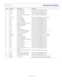 ADUCM3029BCPZ-R7數據表 頁面 19