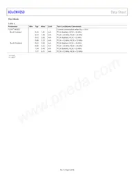 ADUCM4050BCPZ-R7 Datasheet Page 6
