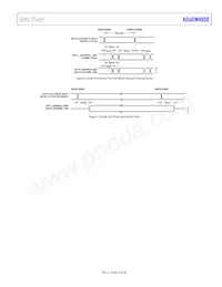 ADUCM4050BCPZ-R7 Datasheet Page 15