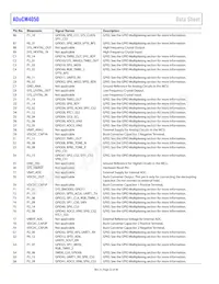 ADUCM4050BCPZ-R7 Datasheet Page 22