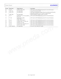 ADUCM4050BCPZ-R7 Datasheet Page 23