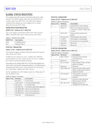 ADV7182AWBCPZ-RL Datasheet Pagina 20