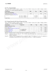 AK4331ECB Datenblatt Seite 14