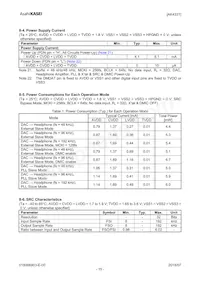 AK4331ECB Datasheet Page 15