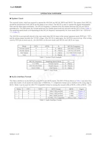 AK4344ET Datasheet Page 12