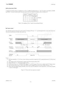 AK4344ET Datenblatt Seite 14