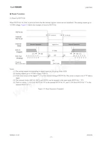 AK4344ET Datasheet Page 15