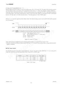 AK4344ET Datasheet Page 18