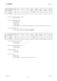 AK4344ET Datenblatt Seite 20