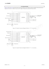 AK4344ET Datasheet Page 21