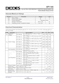 AP1186K5-50G-13 Datasheet Page 3