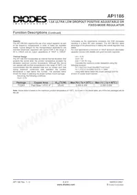 AP1186K5-50G-13 Datasheet Page 6
