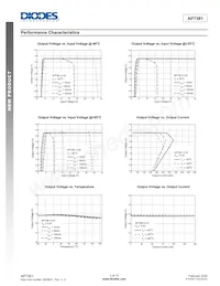 AP7381-70Y-13 Datasheet Page 4