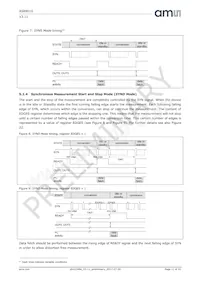 AS89010 데이터 시트 페이지 12