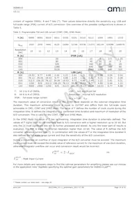 AS89010 Datasheet Page 15