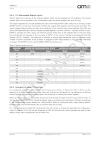 AS89010 데이터 시트 페이지 19