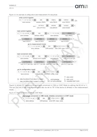 AS89010 데이터 시트 페이지 20