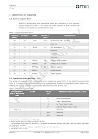 AS89010 Datasheet Page 21