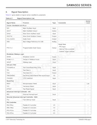 ATSAMA5D28B-CUR Datasheet Page 7