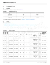 ATSAMA5D28B-CUR數據表 頁面 18