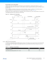 ATSAMHA1G15A-MBT數據表 頁面 15