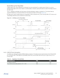 ATSAMHA1G15A-MBT Datenblatt Seite 15