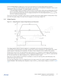 ATSAMHA1G15A-MBT Datasheet Page 17