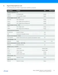 ATSAMHA1G15A-MBT Datasheet Pagina 21