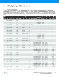 ATSAMHA1G15A-MBT 데이터 시트 페이지 23