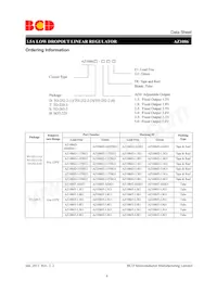 AZ1086T-5.0E1 Datasheet Page 4