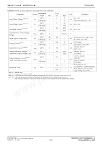 BA2901YFV-MGE2 Datasheet Pagina 5