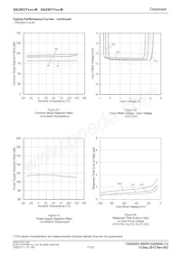 BA2901YFV-MGE2 Datasheet Pagina 17