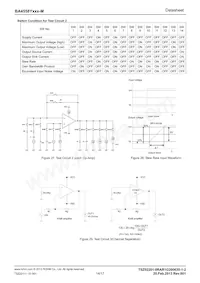 BA4558YFVM-MGTR Datasheet Page 14