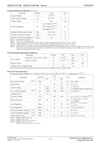 BD3571YHFP-MTR Datasheet Pagina 4