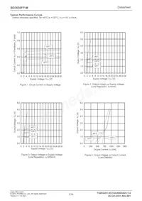 BD3650FP-ME2 Datasheet Page 3