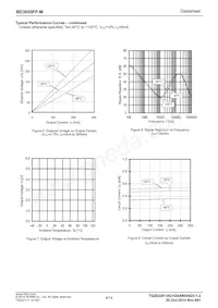 BD3650FP-ME2 Datasheet Page 4