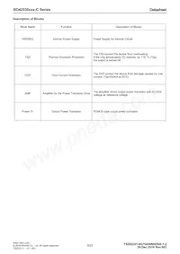 BD42530FP2-CE2 데이터 시트 페이지 5