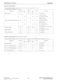 BD42530FP2-CE2數據表 頁面 8